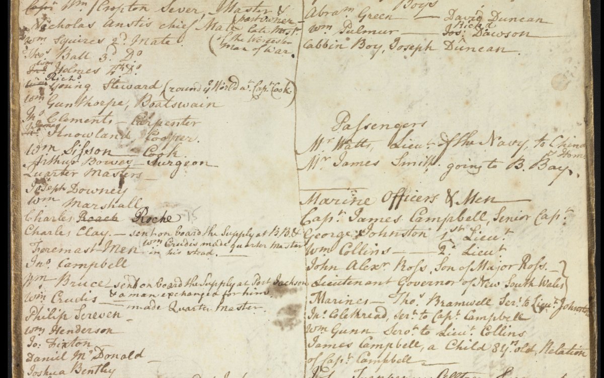 Page from the journal of Arthur Bowes Smyth kept during his voyage on the First Fleet ship , the Lady Penrhyn.