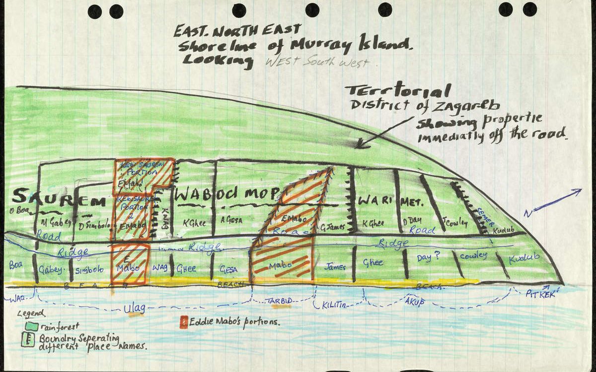 A colour pencil hand drawing of Murray Island with hand written notes.