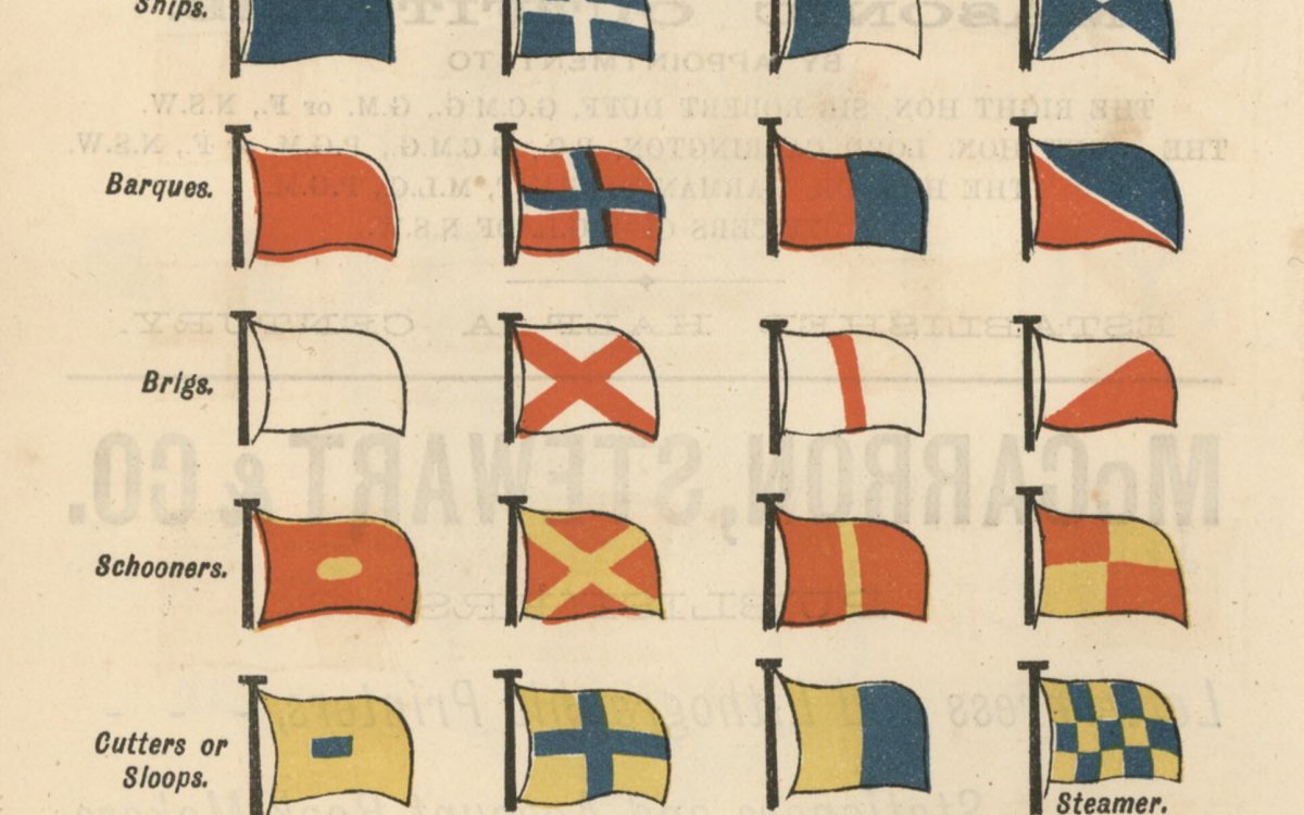 Page of drawings of colourful flags saying 'Telegraphic storm and general signals'.
