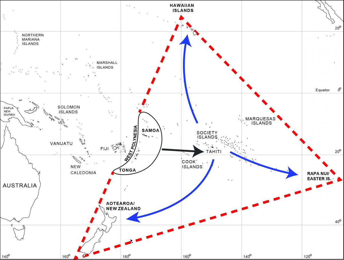 Map of the Pacific showing red dashed line that forms a triangle encompassing Polynesia with Hawaii in the north, Rapa Nui in the east and Aotearoa/New Zealand in the South west. A black arrow points from Samoa and Tonga towards Tahiti. Blue arrows radiate from Tahiti in the centre of the triangle showing colonisation movements  from West Polynesia to East Polynesia.