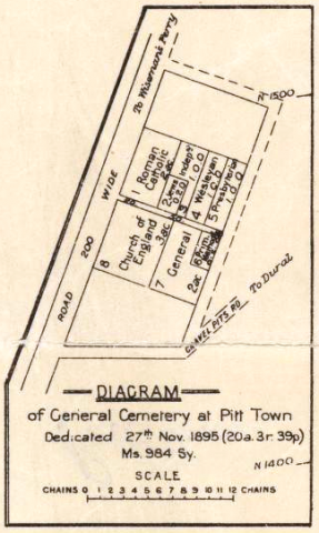 Parish of Pitt Town, County of Cumberland