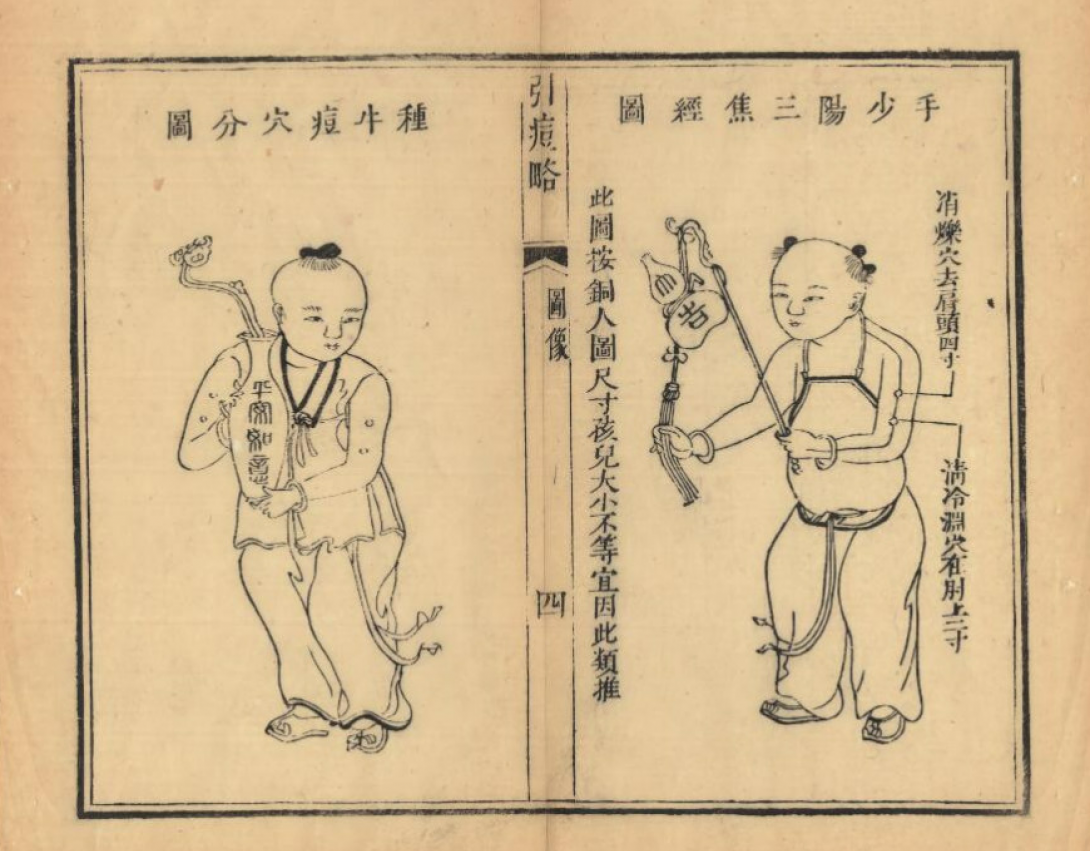 A page from an ancient Chinese book Yin Dou Lue