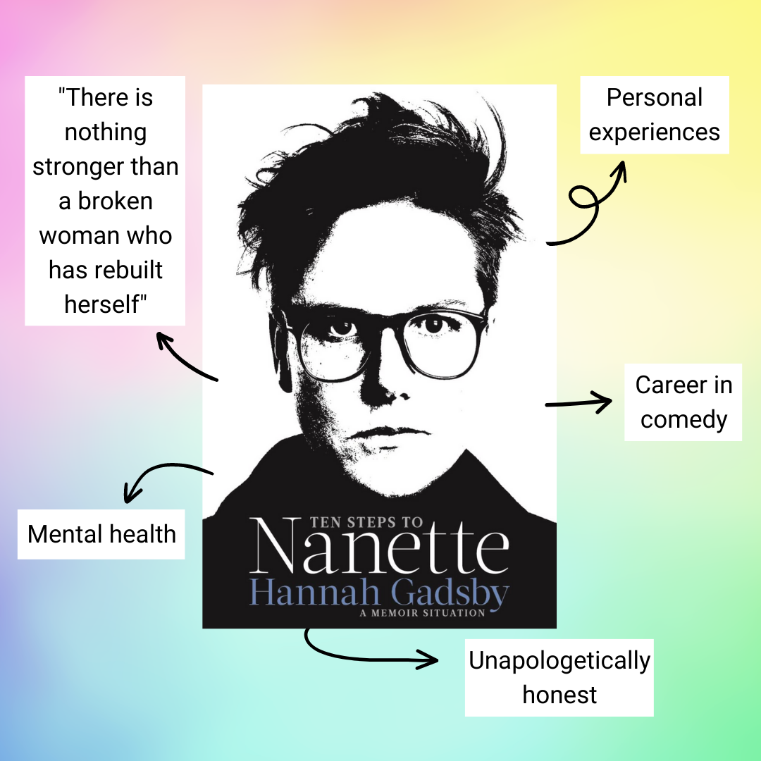 Cover of ‘Ten Steps to Nanette’ by Hannah Gadsby with annotations reading “there is nothing stronger than a broken woman who has rebuilt herself”, mental health, personal experiences, career in comedy and unapologetically honest 