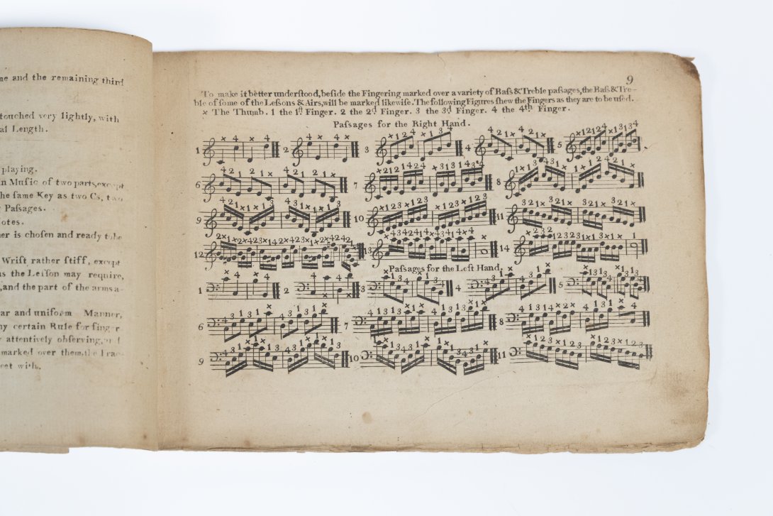 Image of densely printed music on the right hand page.