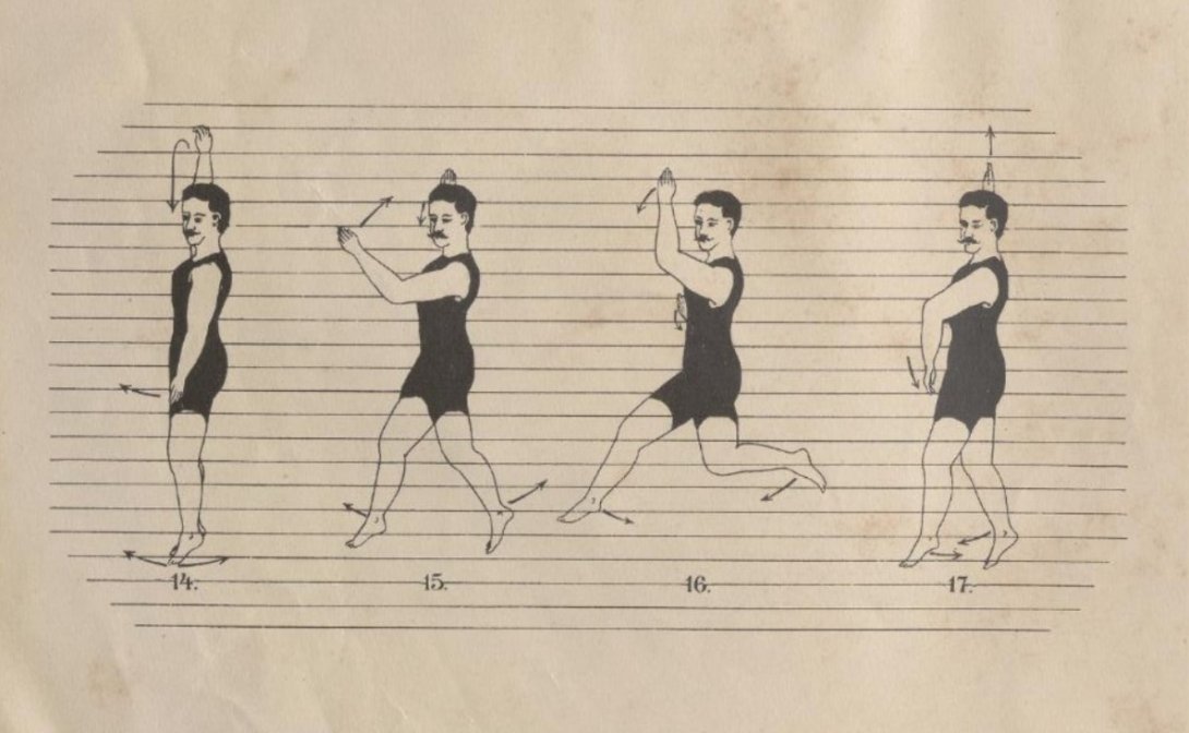 Four illustrations of a man demonstrating the different stages of executing a swimming stroke.