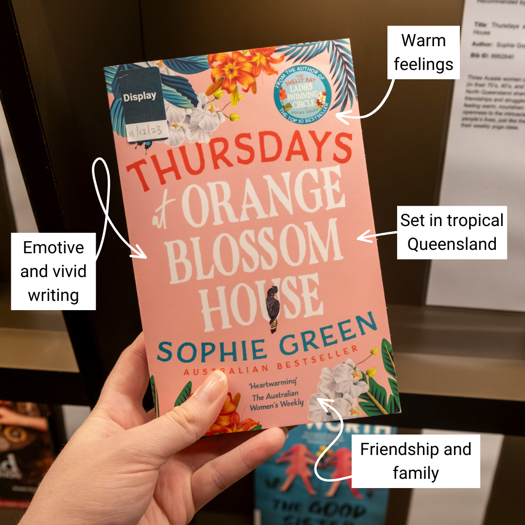 Pink book with floral imagery and text reading 'Thursdays at Orange Blossom House' and 'Sophie Green' being held up in front of a book display. Annotations surrounding the book read 'warm feelings', 'emotive and vivid writing', 'set in tropical Queensland' and 'friendship and family'