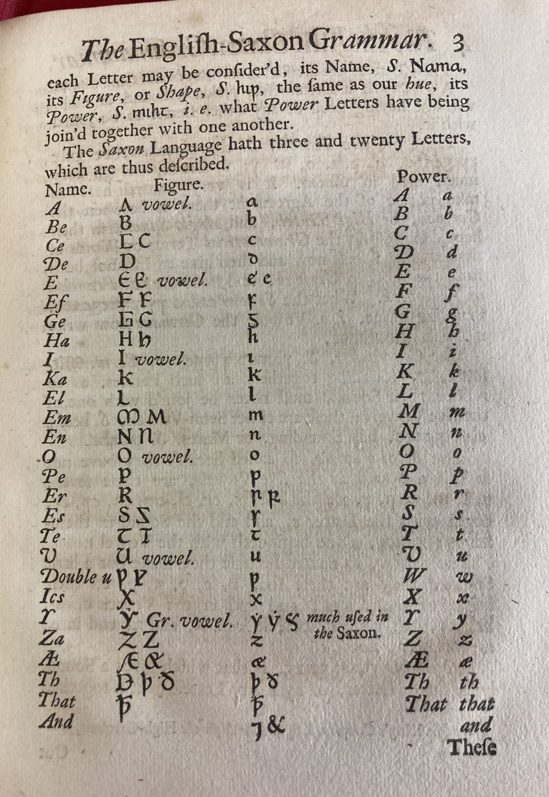 Image of Saxon and English letters in a table format